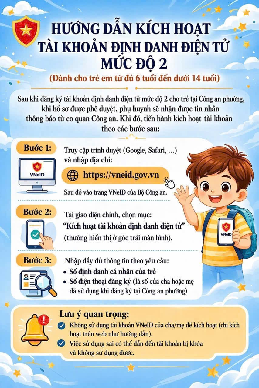 CÔNG AN PHƯỜNG XUÂN HÒA TĂNG CƯỜNG ĐẨY NHANH THU NHẬN HỒ SƠ CẤP ĐỊNH DANH ĐIỆN TỬ MỨC 2 CHO CÔNG DÂN TỪ ĐỦ 6 ĐẾN DƯỚI... — ảnh 2